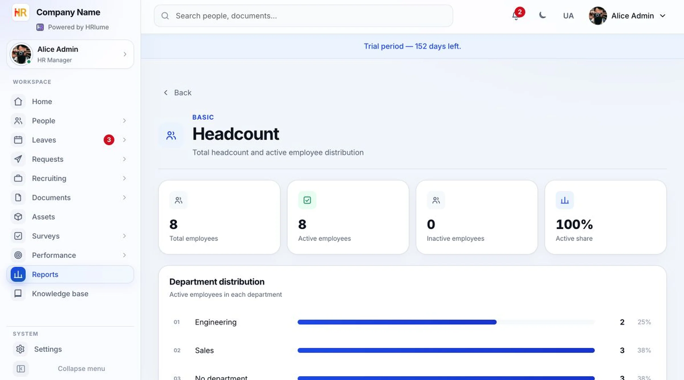 HRlume headcount analytics and department distribution