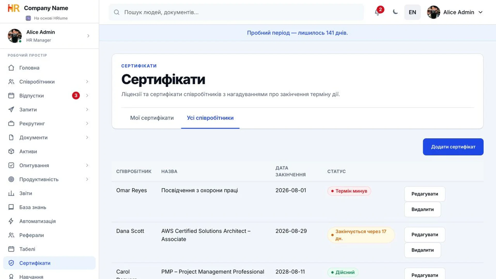 Реєстр сертифікатів працівників HRlume зі статусом строку дії