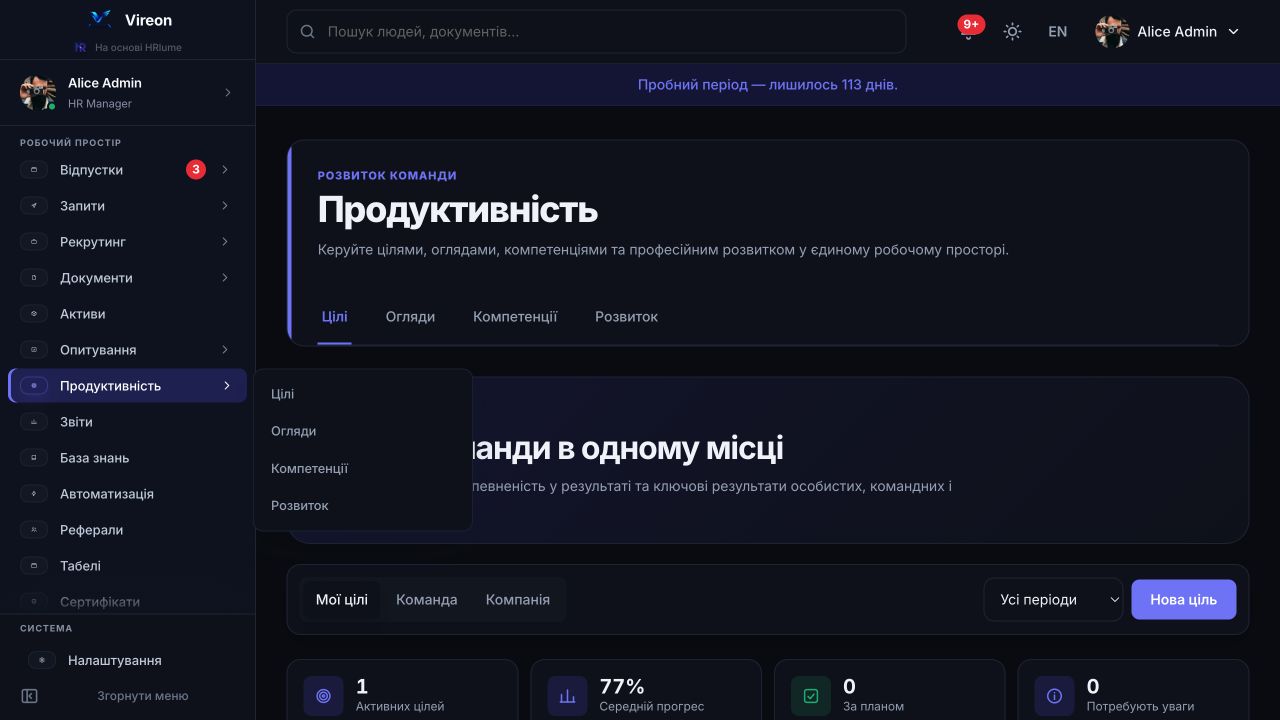 Цілі HRlume і продуктивність робочого простору