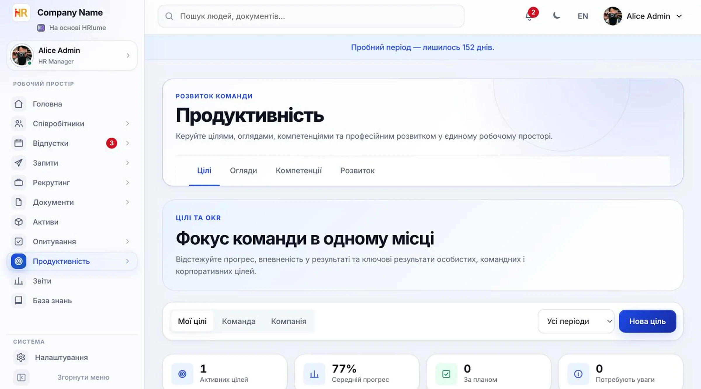Цілі HRlume і продуктивність робочого простору