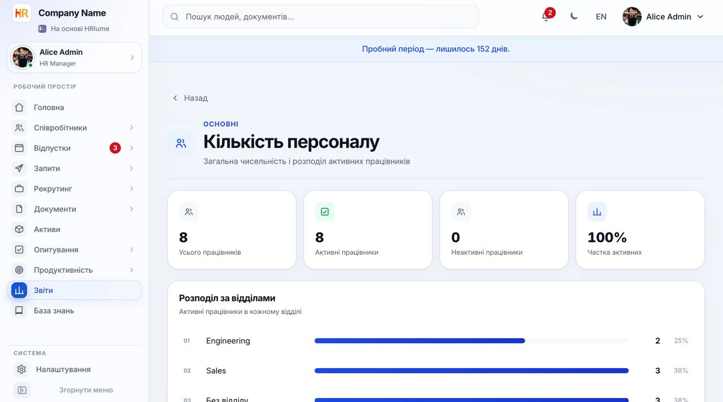 Звіт про чисельність персоналу HRlume
