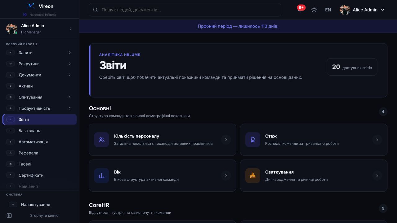 Бібліотека звітів про робочу силу HRlume
